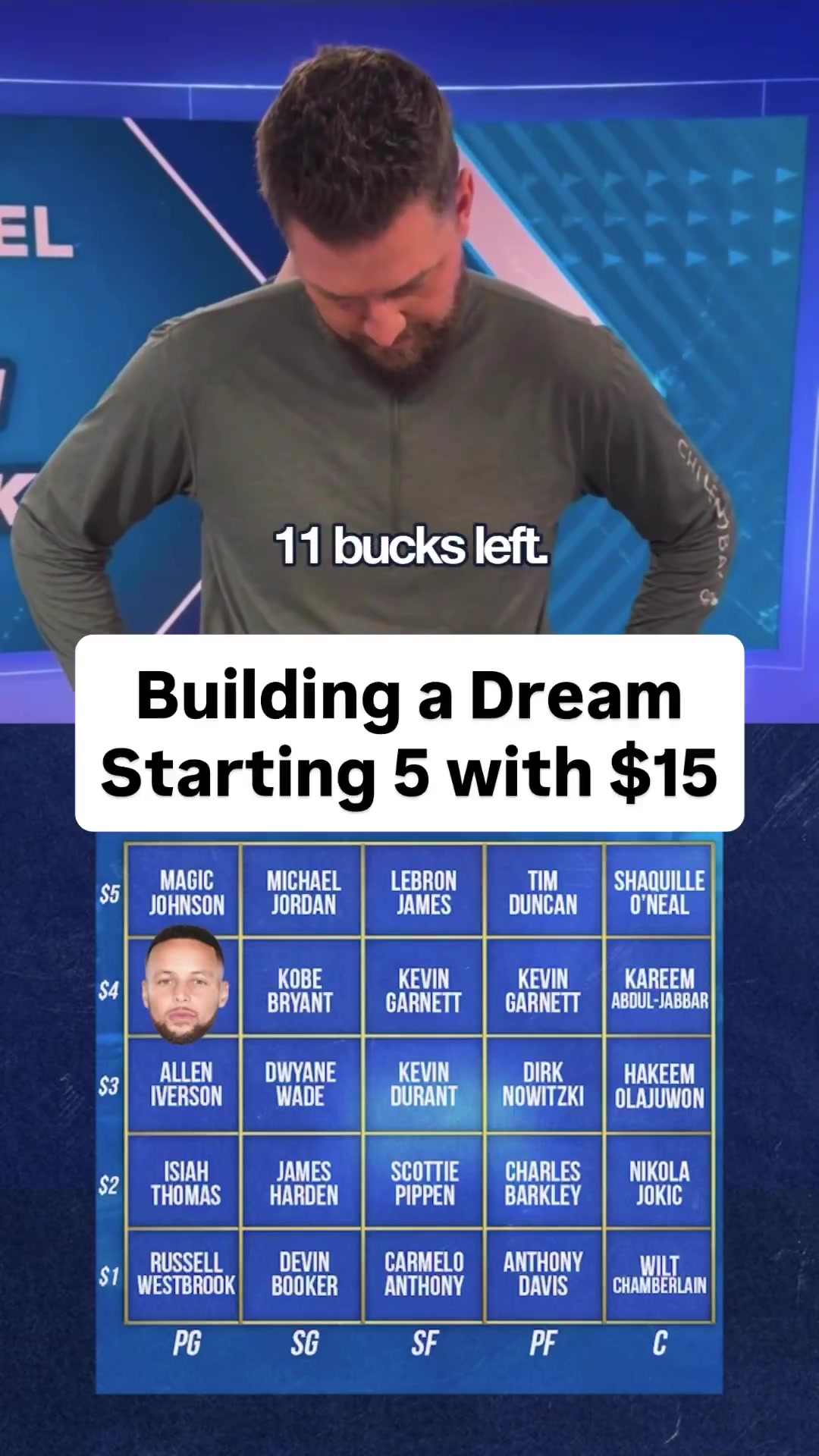 PG模拟器在线试玩-帕森斯15美元造梦之队:“鲨库眉杜韦”超额破产 哈登换韦德过关