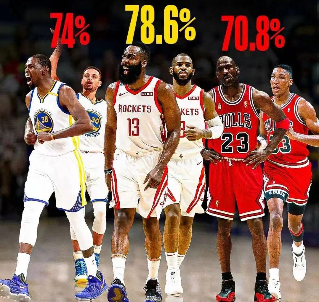 pg电子娱乐平台-新三巨头有戏！3首轮？勇士什么时候这么大方了！