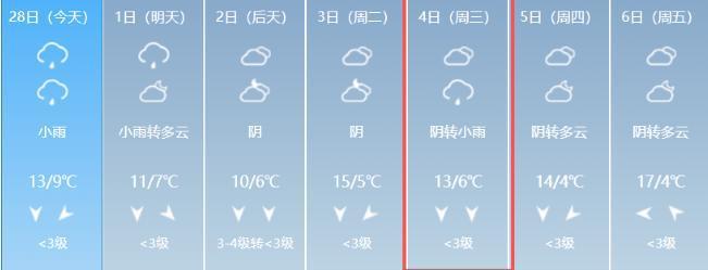 PG模拟器在线试玩-开学啦！武汉交警：明日出门请赶早！